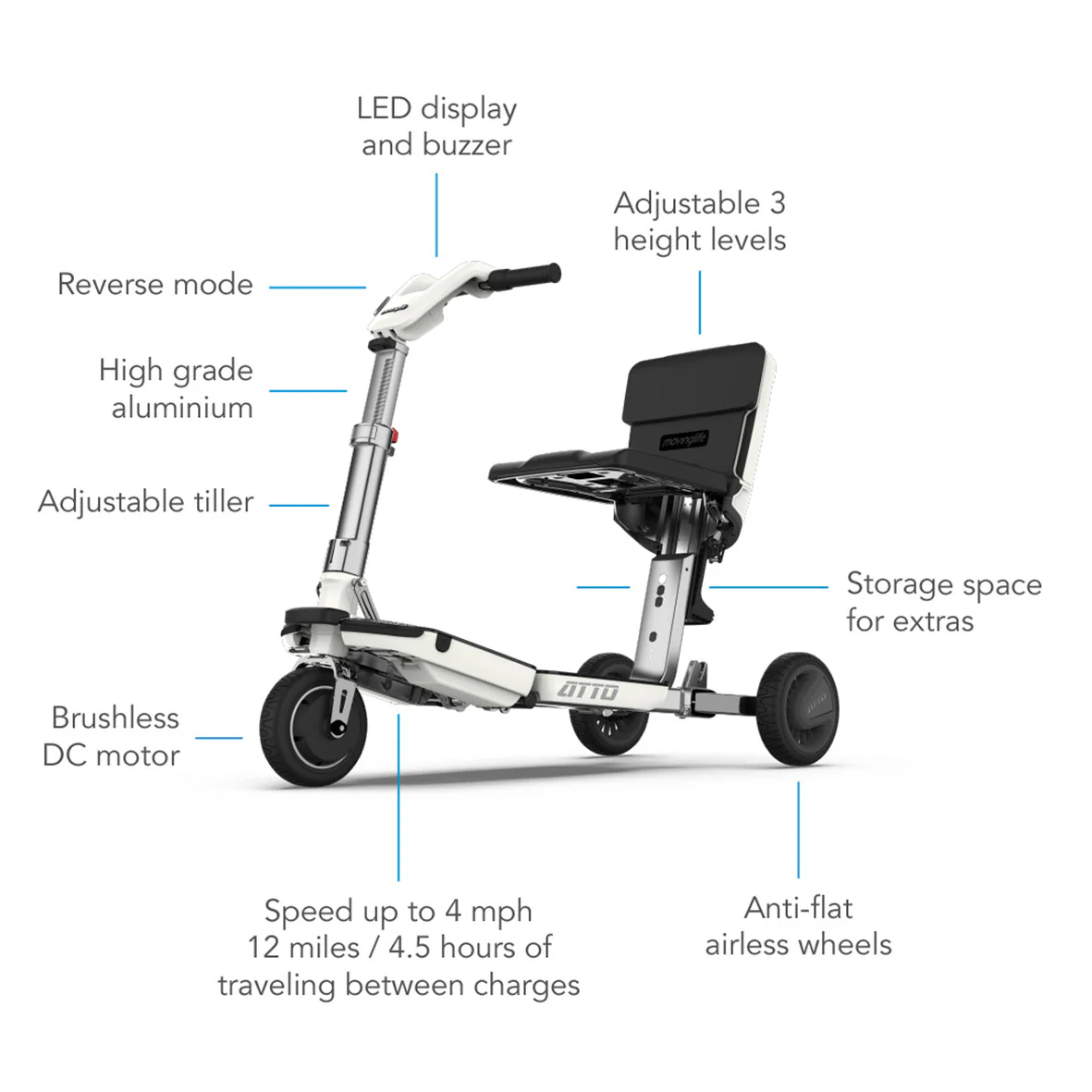 ATTO Portable Mobility Scooter Demonstration Model - Image 8