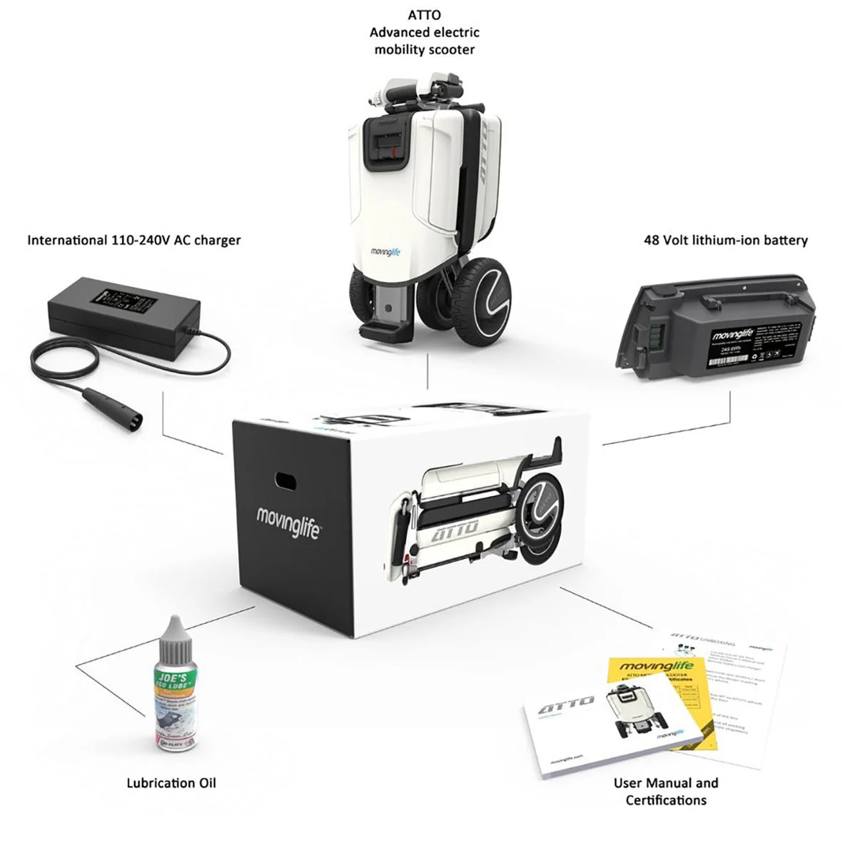 ATTO Portable Mobility Scooter Demonstration Model - Image 9