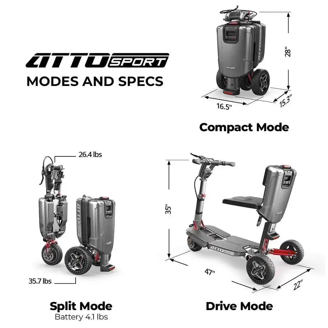 SHABBATTO Mobility Scooter ZOMET Approved - Image 11
